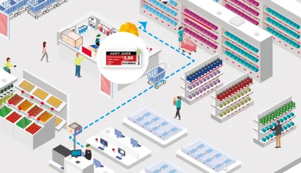 digital-retail-price-tags