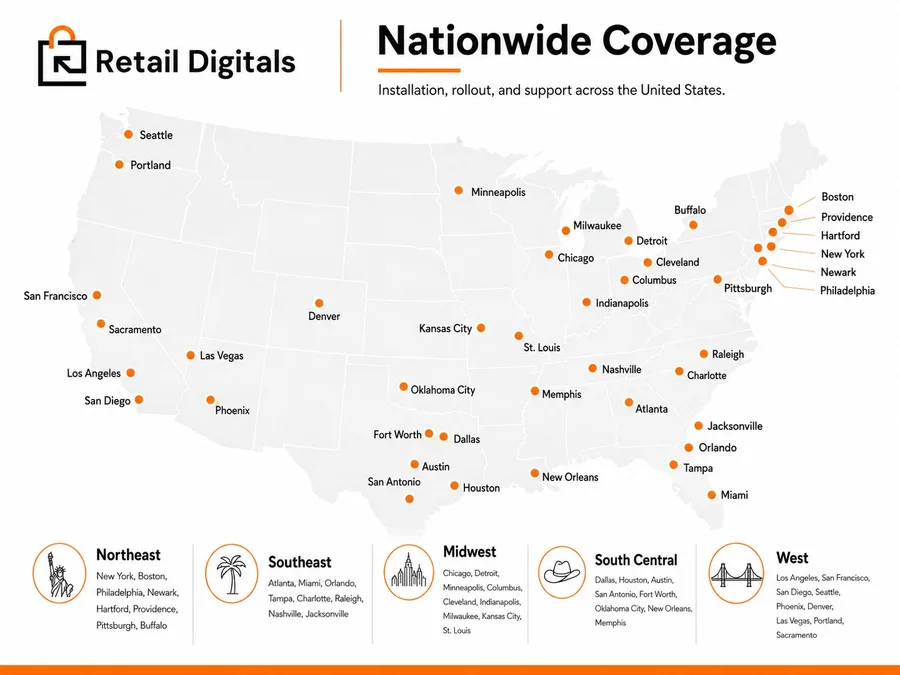Retail Digitals ESL installation and nationwide rollout across the United States